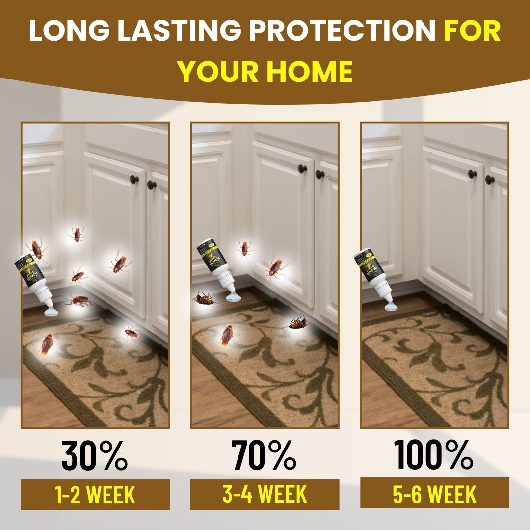 Pest Guard Combo - Best Cockroach, Ant and mite repellent for your home