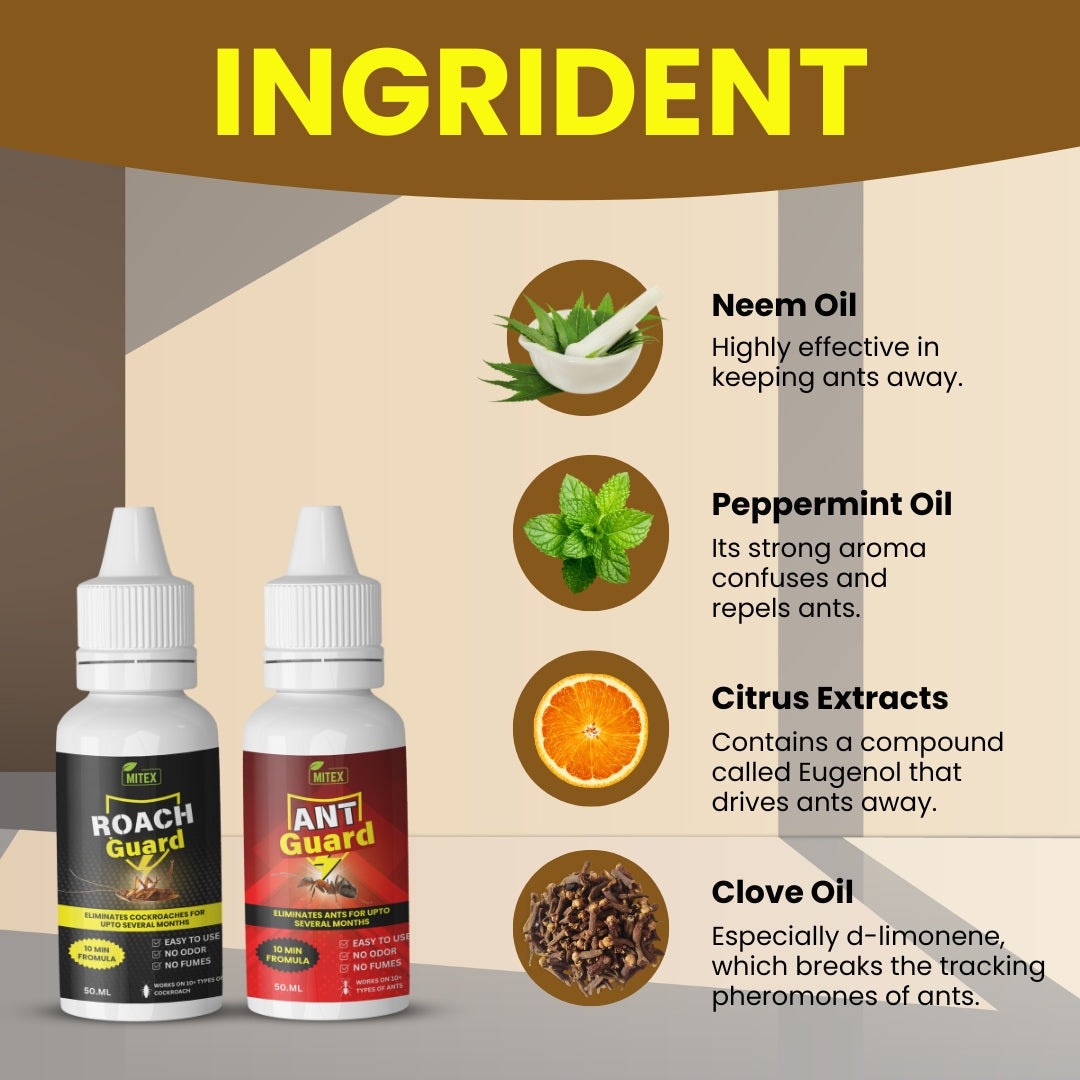 Pest Guard Combo - Best Cockroach, Ant and mite repellent for your home