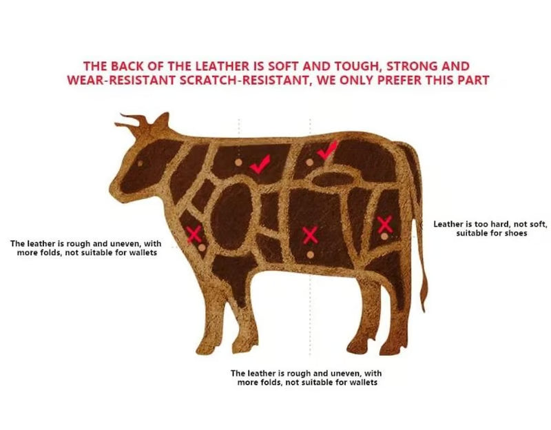 💰Multi-functional RFID Blocking Durable Genuine Leather Wallet🎁